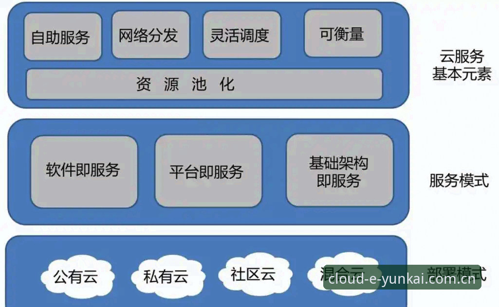 资深用户分享：最新云开全站登录教程与跨设备协同实战经验