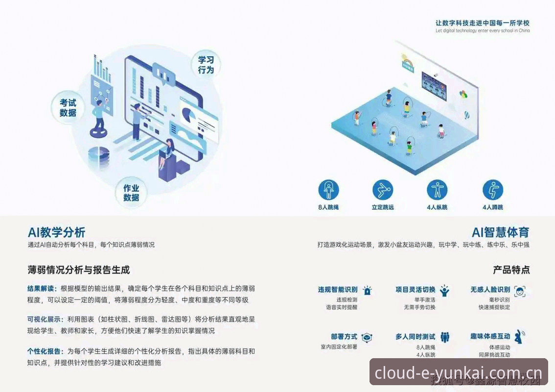 云开全站平台智能办公配置安装失败深度评测：跨设备协同的瓶颈与解决方案