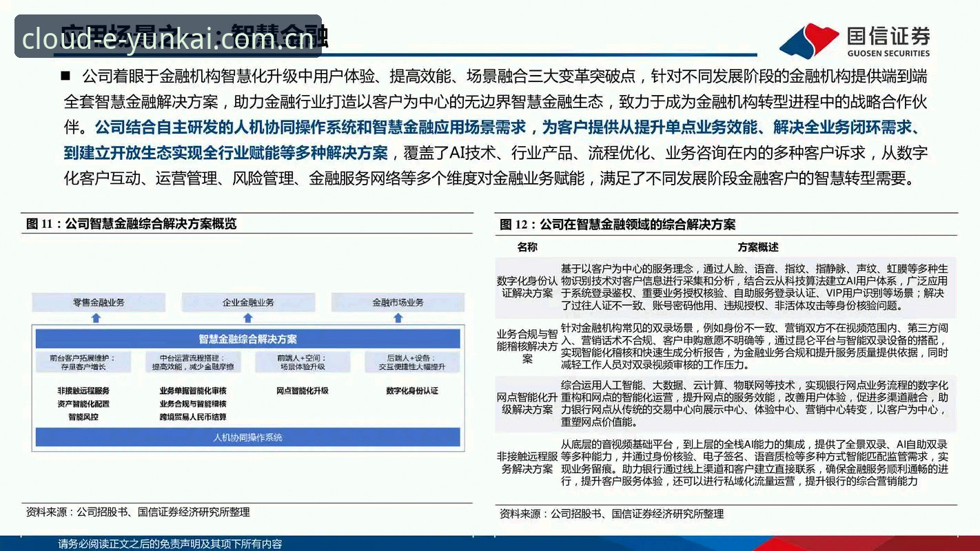 云端智能办公常见问题 云端智能办公常见问题破解指南:5个跨设备协同核心技巧与3种数据同步方案