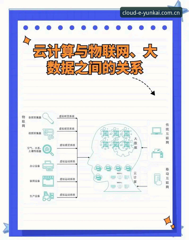 从4个维度深度解析：云开全站安全吗？跨设备协同的真相与误区