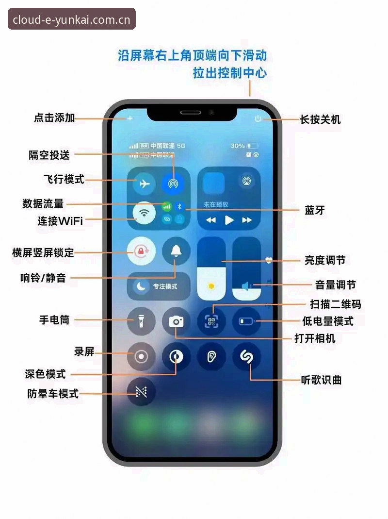 云开全站平台苹果版使用指南：跨设备智能办公完整攻略