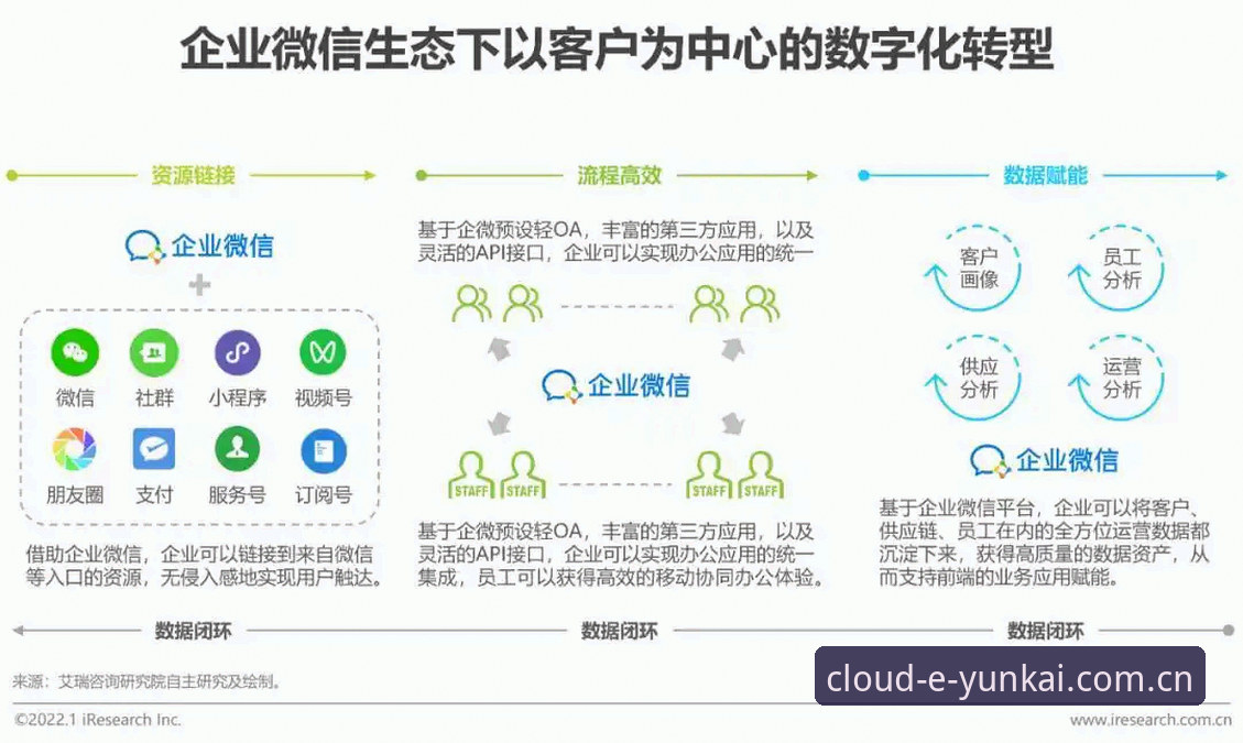 云开苹果下载安装 云开全站平台苹果下载安装深度评测:跨设备协同办公的全面体验报告